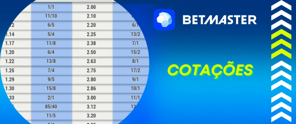 6000bet